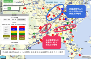 救急搬送地域連携受入v2