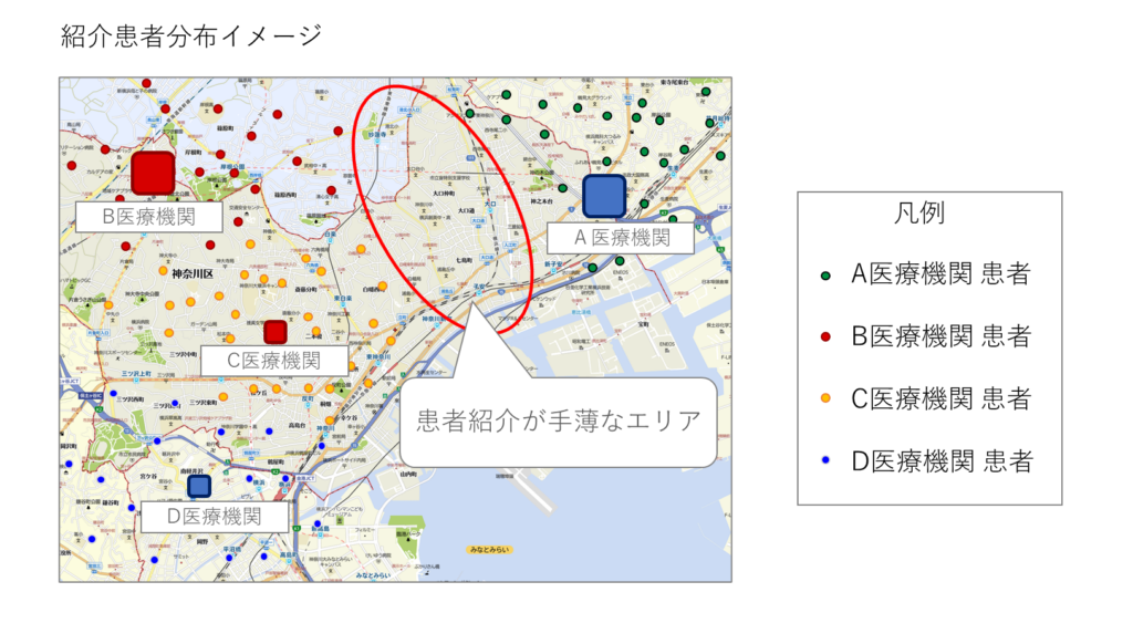 紹介患者分布